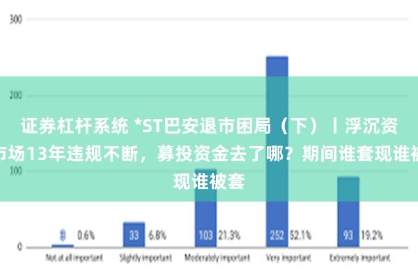 证券杠杆系统 *ST巴安退市困局（下）丨浮沉资本市场13年违规不断，募投资金去了哪？期间谁套现谁被套