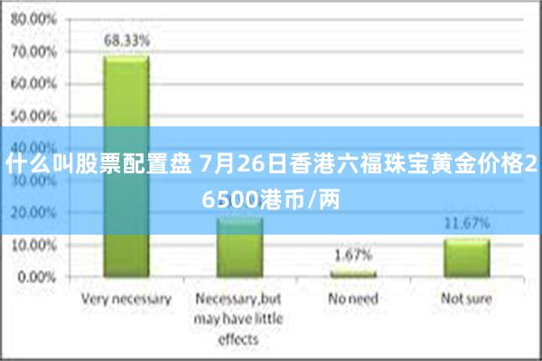 什么叫股票配置盘 7月26日香港六福珠宝黄金价格26500港币/两