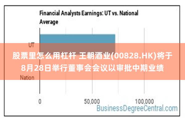 股票里怎么用杠杆 王朝酒业(00828.HK)将于8月28日举行董事会会议以审批中期业绩