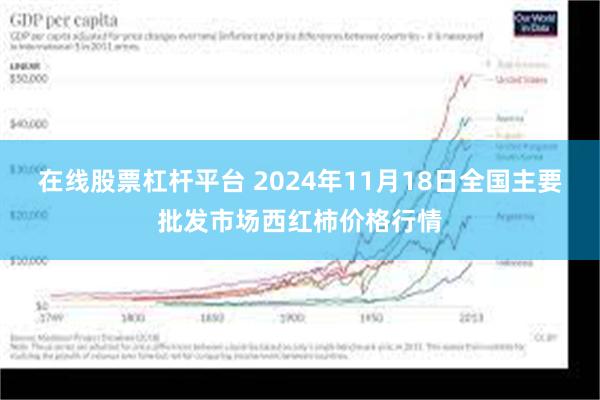 在线股票杠杆平台 2024年11月18日全国主要批发市场西红