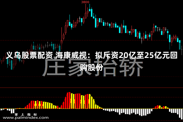 义乌股票配资 海康威视：拟斥资20亿至25亿元回购股份