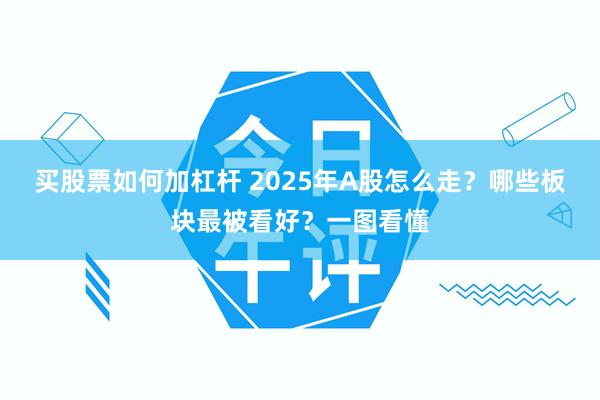 买股票如何加杠杆 2025年A股怎么走？哪些板块最被看好？一图看懂