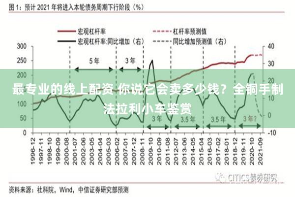 最专业的线上配资 你说它会卖多少钱？全铜手制法拉利小车鉴赏