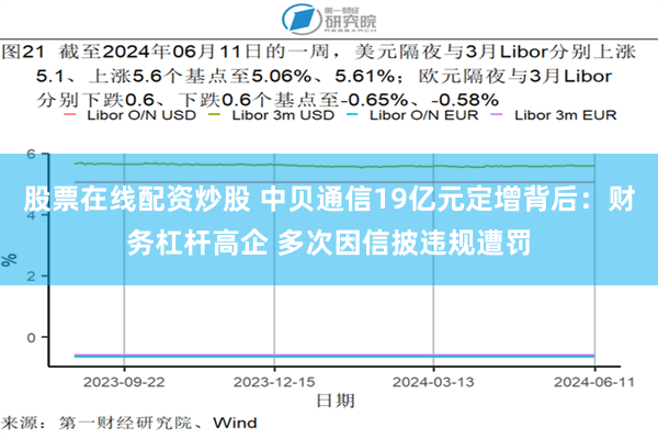 股票在线配资炒股 中贝通信19亿元定增背后：财务杠杆高企 多次因信披违规遭罚